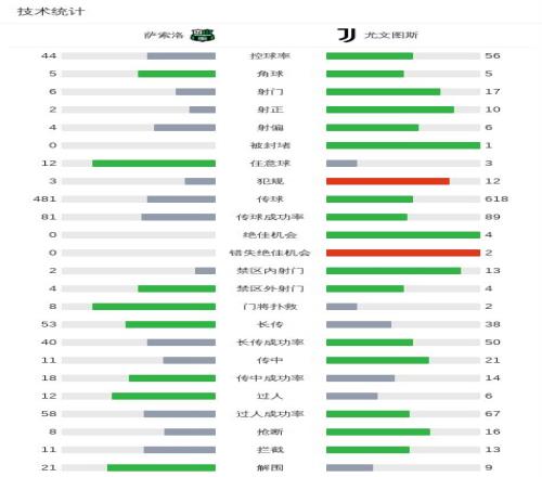 莱因克尔提,议萨拉赫公,开道歉,奇异果体育平台,奇异果体育官方网站,奇异果体育登录入口,奇异果体育app下载
