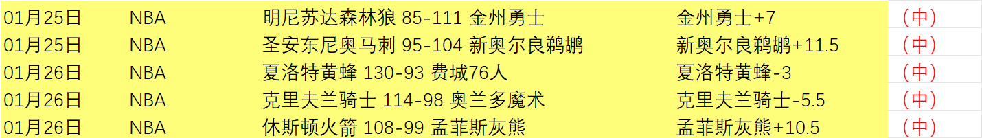 丁俊晖激战,回合,险赢威廉姆,奇异果体育平台,奇异果体育官方网站,奇异果体育登录入口,奇异果体育app下载