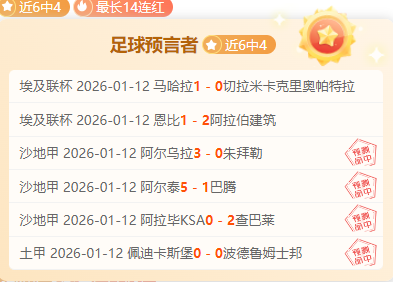 哈兰德双响,助曼城取胜,热刺,奇异果体育平台,奇异果体育官方网站,奇异果体育登录入口,奇异果体育app下载