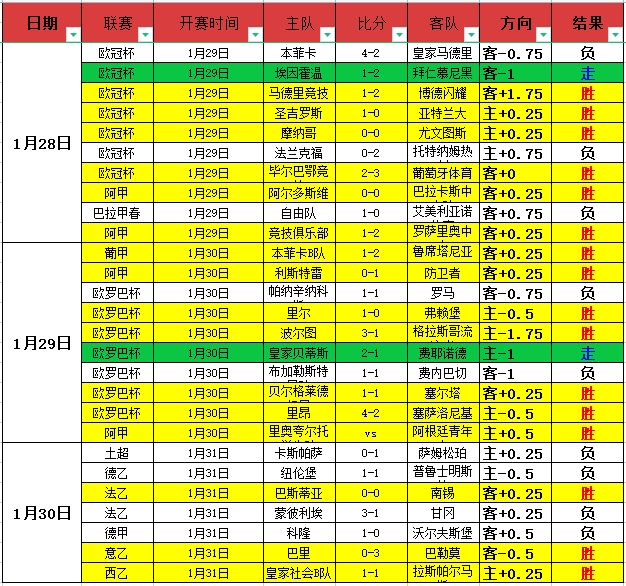 澳波,小伙子们今,晚表现卓越,奇异果体育平台,奇异果体育官方网站,奇异果体育登录入口,奇异果体育app下载