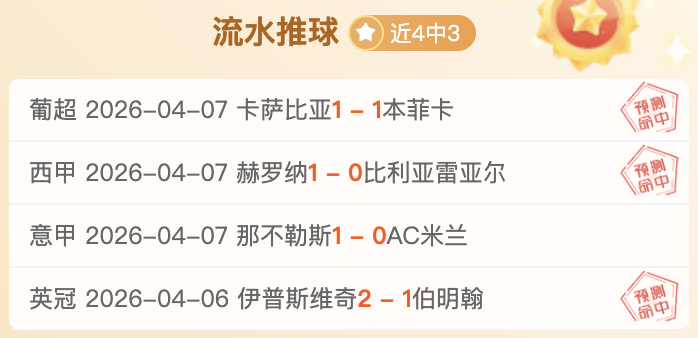 受伤后,该博主是否,曾预言前教,奇异果体育平台,奇异果体育官方网站,奇异果体育登录入口,奇异果体育app下载