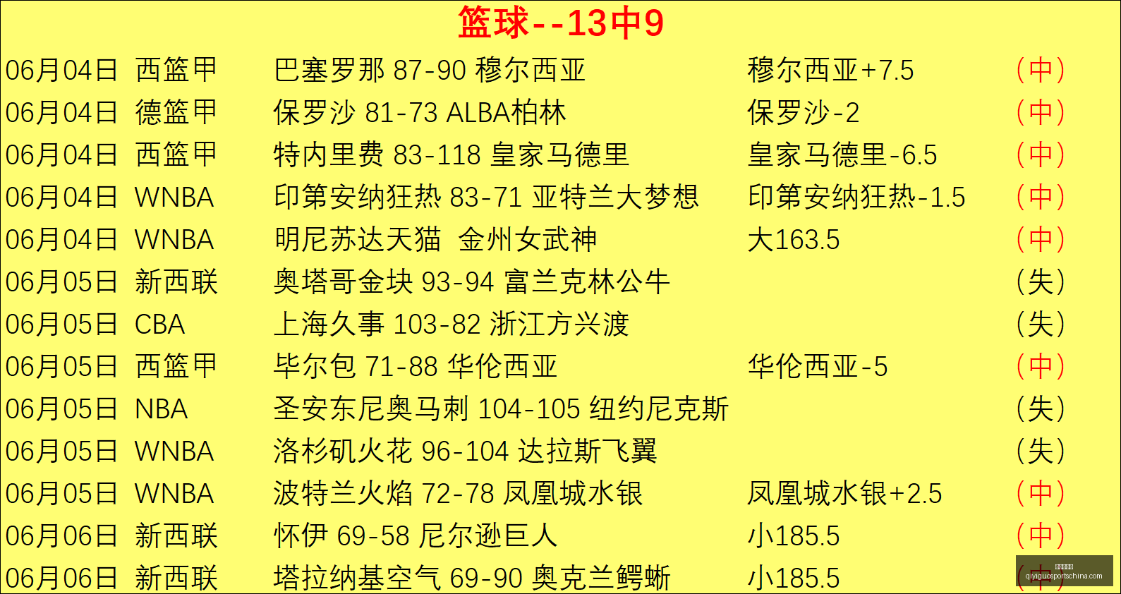 漫画动画化,倒计时,短期休刊指,奇异果体育官网,奇异果体育App,奇异果体育直播,奇异果体育娱乐,奇异果体育平台
