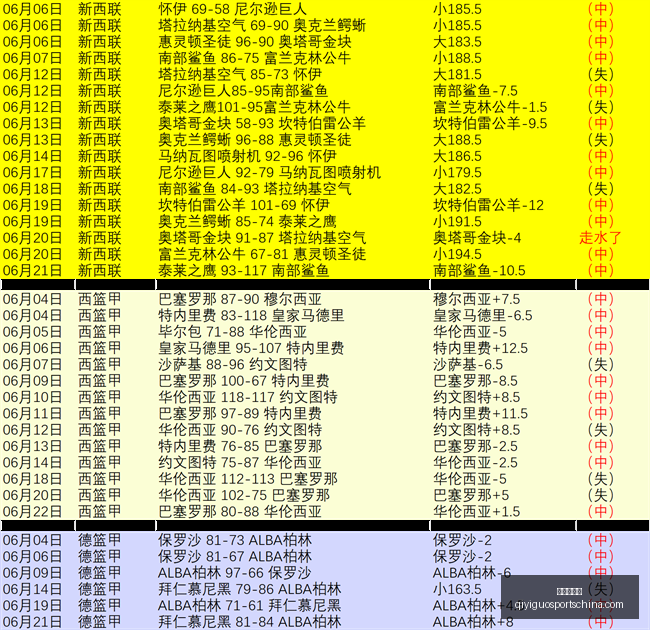 法国队世界,杯战绩解析,能否破解链,奇异果体育官网,奇异果体育App,奇异果体育直播,奇异果体育娱乐,奇异果体育平台
