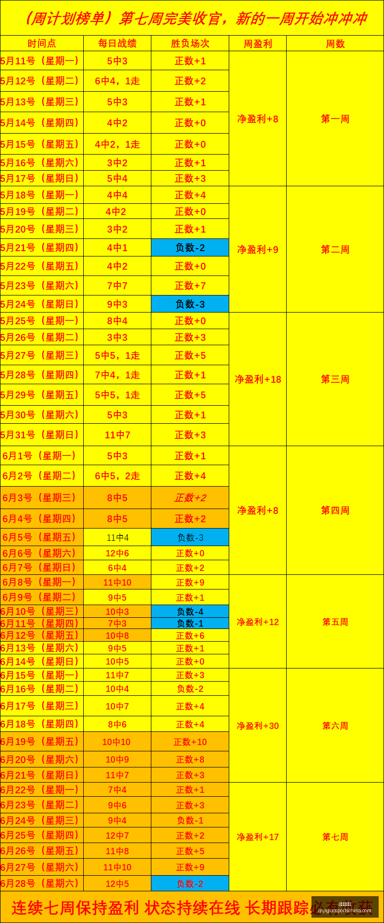 奇异果体育,数据冲到,引发关注,奇异果体育官网,奇异果体育App,奇异果体育直播,奇异果体育娱乐,奇异果体育平台