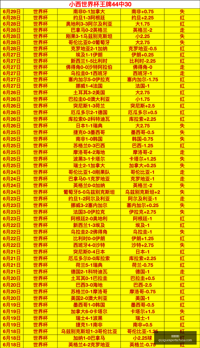 奇异果体育,奇异果体育官网,奇异果体育App,奇异果体育官网,奇异果体育App,奇异果体育直播,奇异果体育娱乐,奇异果体育平台