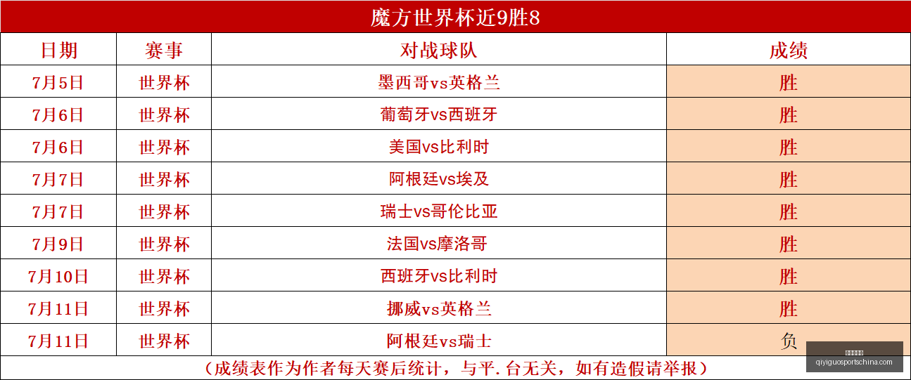 奇异果体育,奇异果体育官网,奇异果体育App,奇异果体育官网,奇异果体育App,奇异果体育直播,奇异果体育娱乐,奇异果体育平台