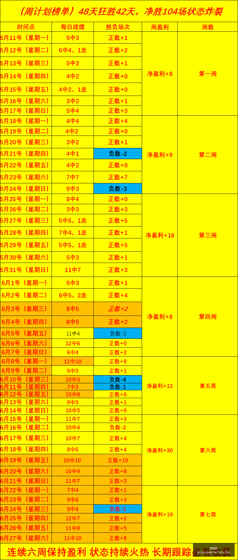 奇异果体育,官网数据冲,引发关注,奇异果体育官网,奇异果体育App,奇异果体育直播,奇异果体育娱乐,奇异果体育平台