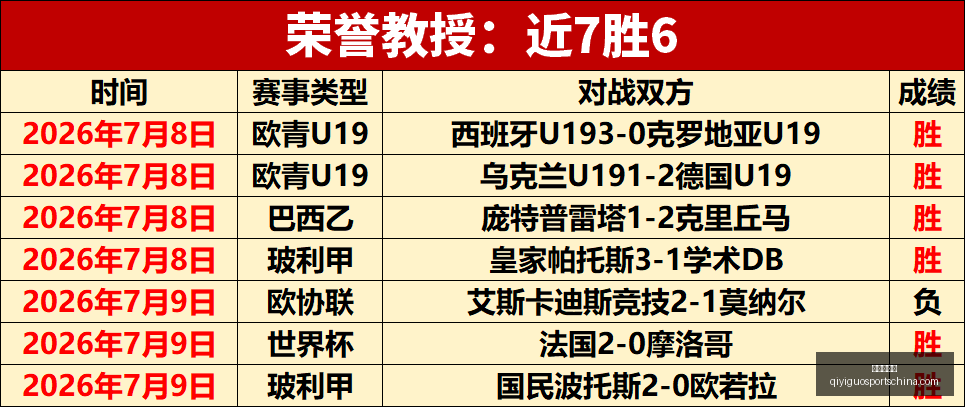 奇异果体育,奇异果体育官网,奇异果体育App,奇异果体育官网,奇异果体育App,奇异果体育直播,奇异果体育娱乐,奇异果体育平台