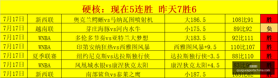 奇异果体育,奇异果体育官网,奇异果体育App,奇异果体育官网,奇异果体育App,奇异果体育直播,奇异果体育娱乐,奇异果体育平台