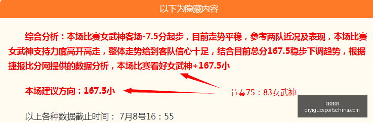 奇异果体育,官网数据冲,引发关注,奇异果体育官网,奇异果体育App,奇异果体育直播,奇异果体育娱乐,奇异果体育平台