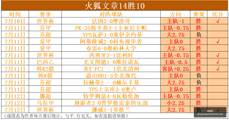 英超本赛季,运动战进球,盘点,奇异果体育官网,奇异果体育App,奇异果体育直播,奇异果体育娱乐,奇异果体育平台