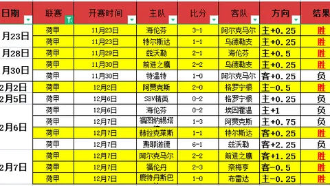 2025年世俱杯32强球队阵容揭晓：国际足联官方发布