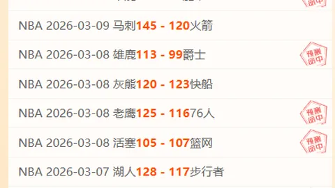 大乐透期号专家推荐：莱昂文体后场质合分析解析