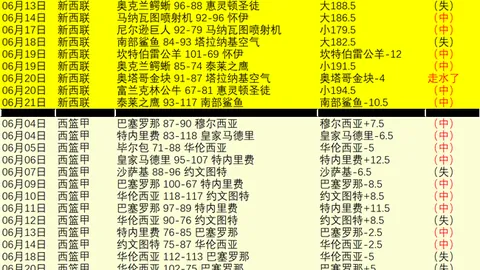 法国队世界杯战绩解析：59场37胜，能否破解链式防守之谜