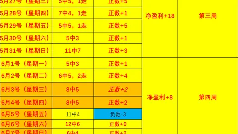 奇异果体育奇异果体育App数据冲到075149引发关注
