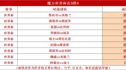 奇异果体育 074856 1