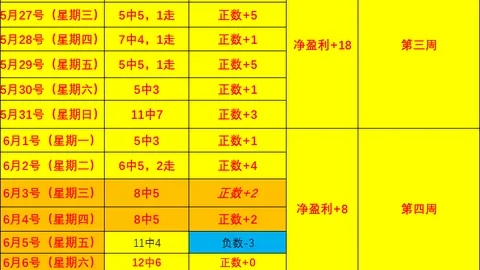 奇异果体育奇异果体育官网数据冲到075715引发关注6