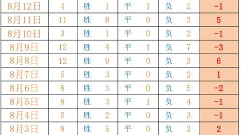 奇异果体育奇异果体育官网突发变动引发关注